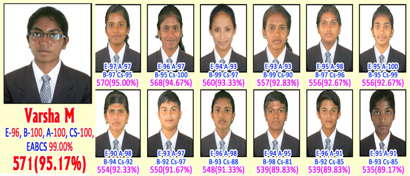 Commerce Toppers